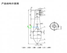 CLK系列旋風(fēng)除塵器
